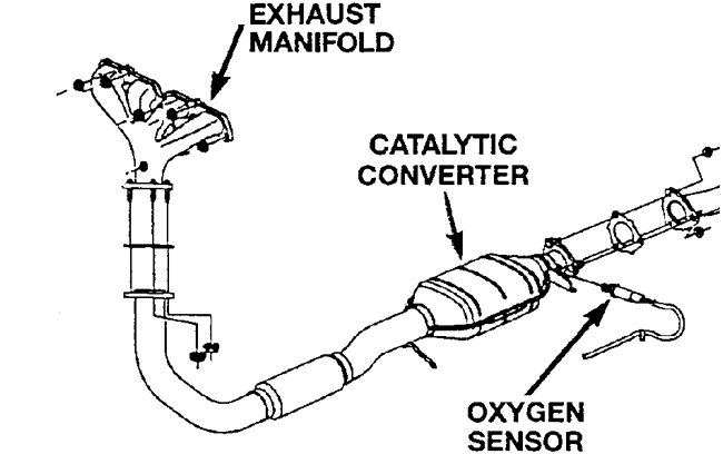 Ford F 250 Oxygen Sensor Location