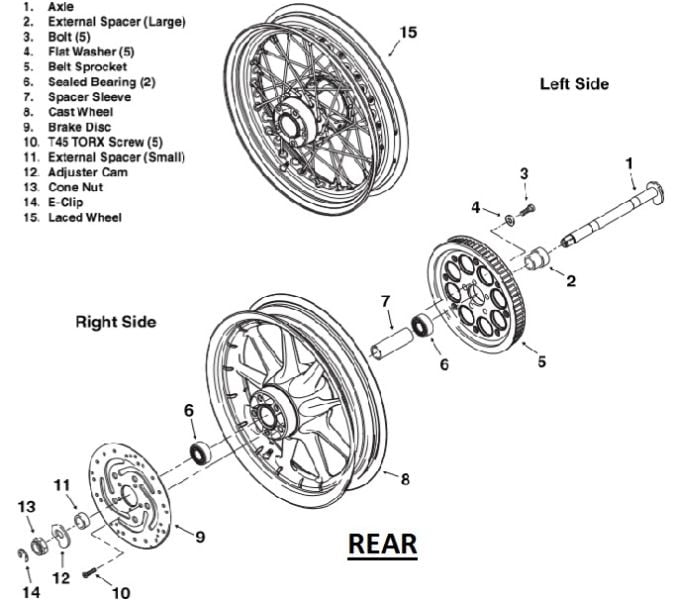 Harley Davidson Wheel Assembly Diagram rear harley wheel ...
