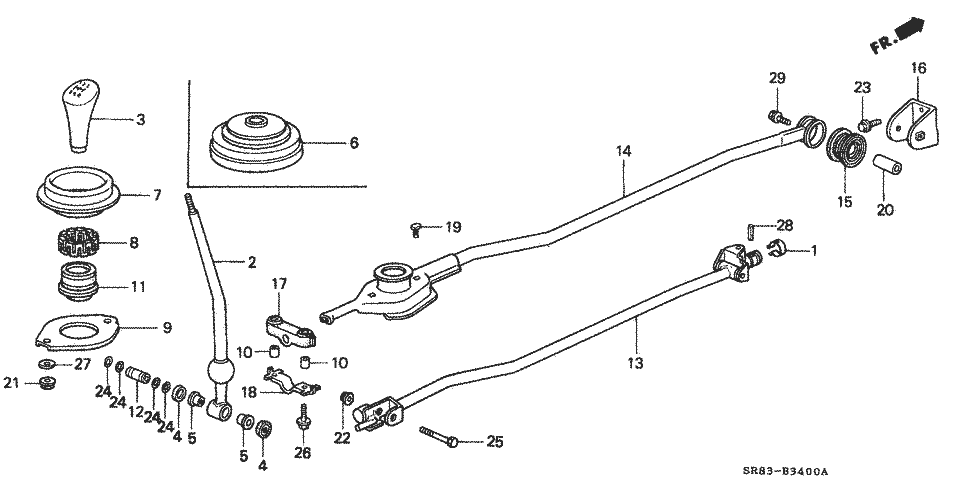 Proper Shift Linkage Re-manufacturing