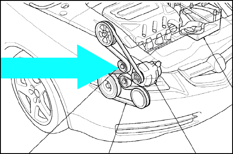 Serpentine Belt Routing & Replacement (Example Diagram) - In The