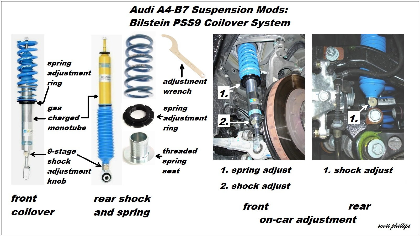 8e 8 h avant b6, b7 DTSline Filetage SPORT DE SUSPENSION Audi a4 Cabriolet Front propulsion