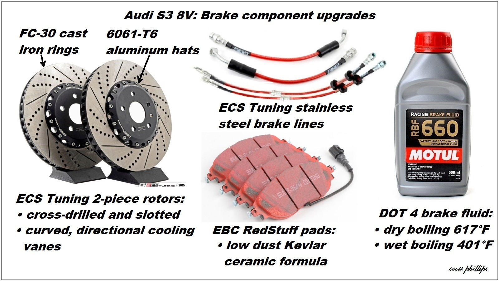 ECS tuning four-wheel brake upgrade