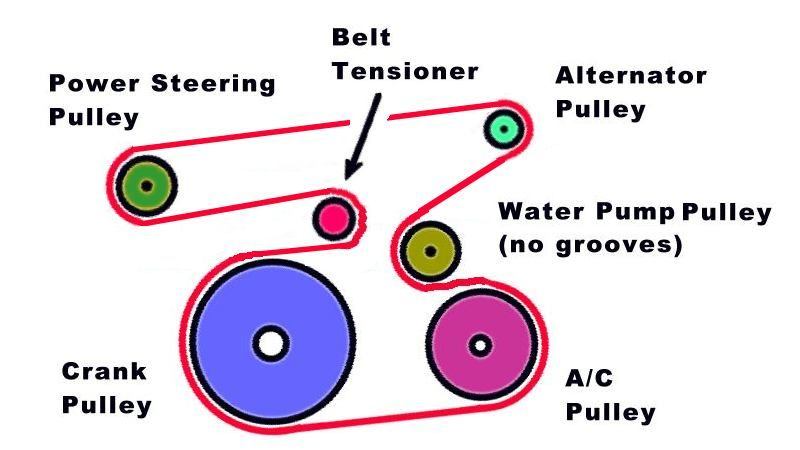 2007 toyota camry belt diagram