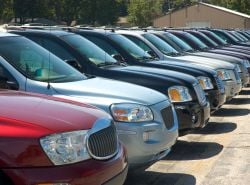 Buying New and Used Cars