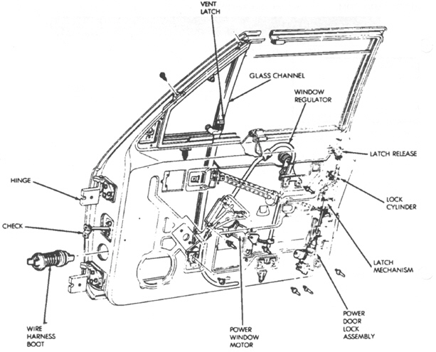 2004 jeep grand cherokee driver door wiring diagram