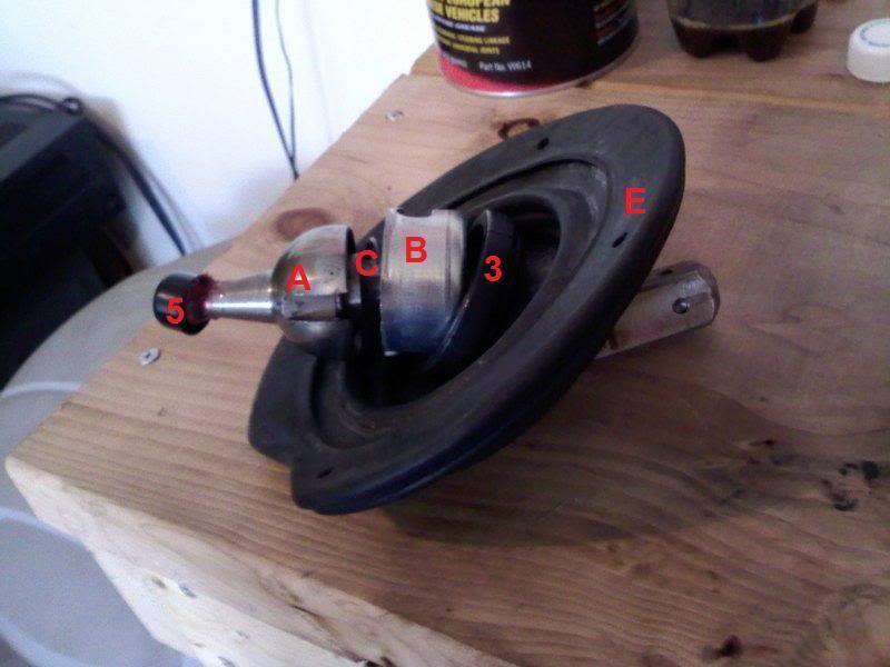 Jeep Cherokee 19841996 How to Replace/Repair the Shifter Boot