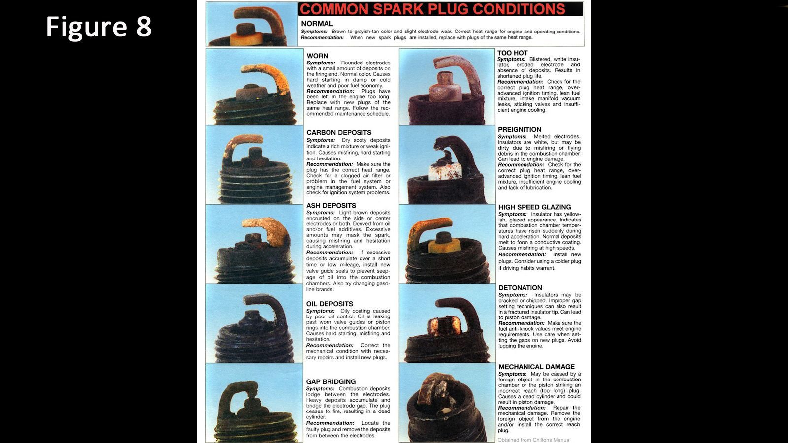 Replacing the Spark Plugs in your Lexus IS Clublexus