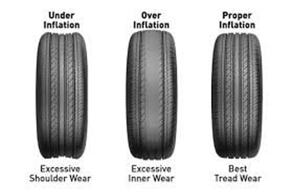 It's Wrenching Wednesday, Let's Talk Tires - The Autopian