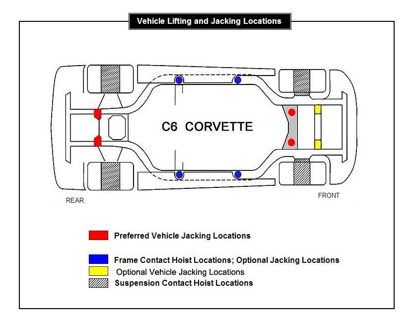 Corvette: How to Replace Brake Disc | Corvetteforum