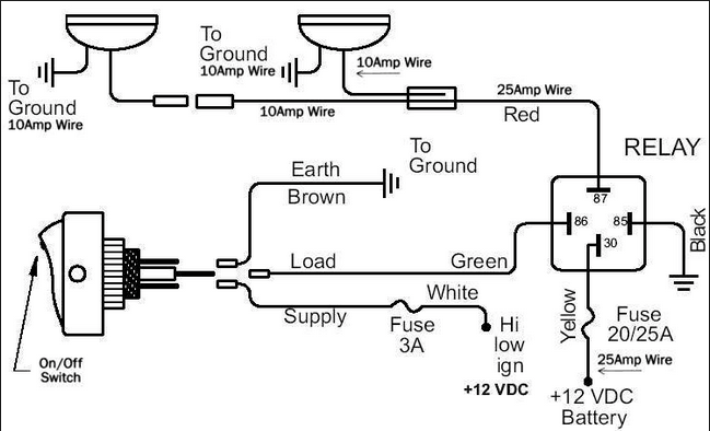 2008 dodge ram headlight wiring diagram