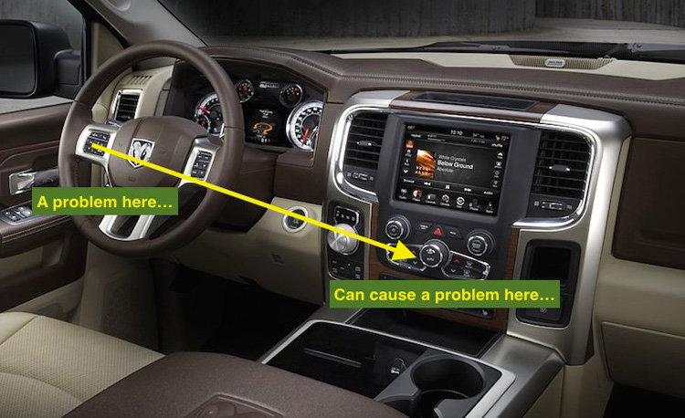 How to Fix a Car Radio That Won't Turn Off