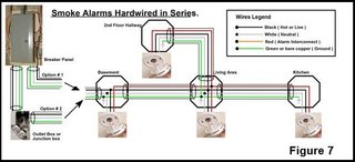 Installing Hard-Wired Smoke Detectors | DoItYourself.com