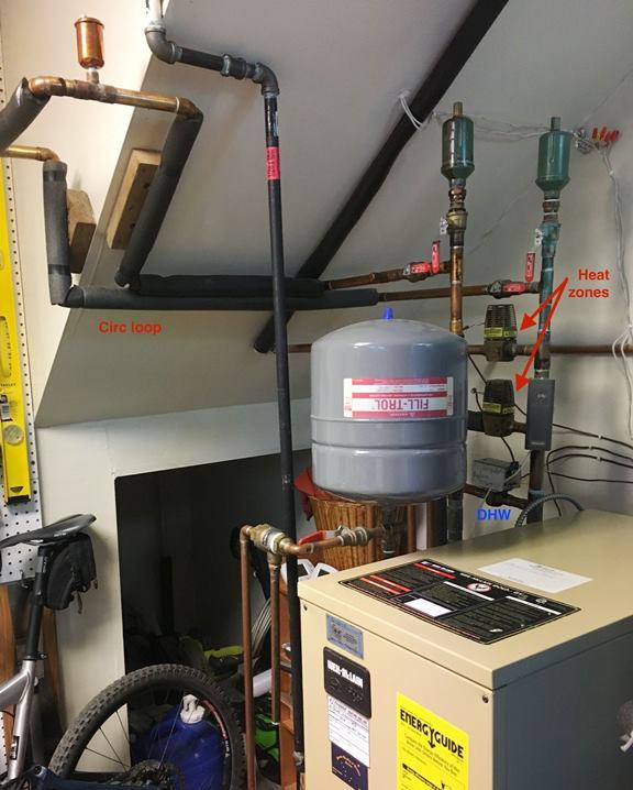 boiler in a garage space