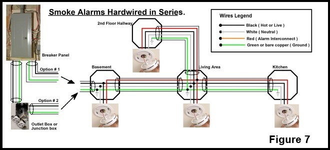 wiring-a-smoke-alarm-to-mains