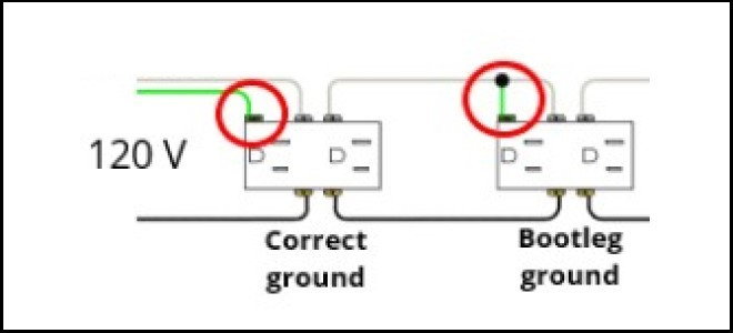 electrical outlet diagram