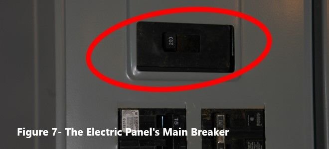 circuit breaker main panel