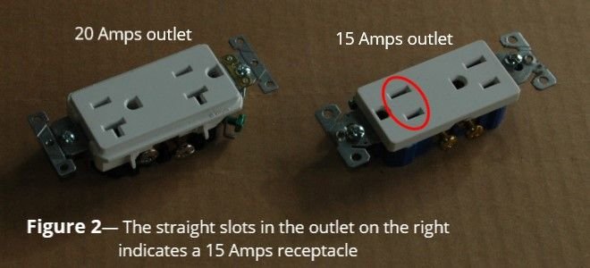 loose outlet elements