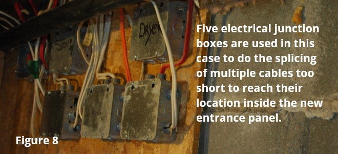 electrical junction boxes