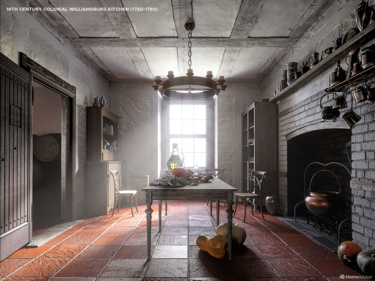 HomeAdvisor's rendering of a 18th-Century Colonial Williamsburg Kitchen.