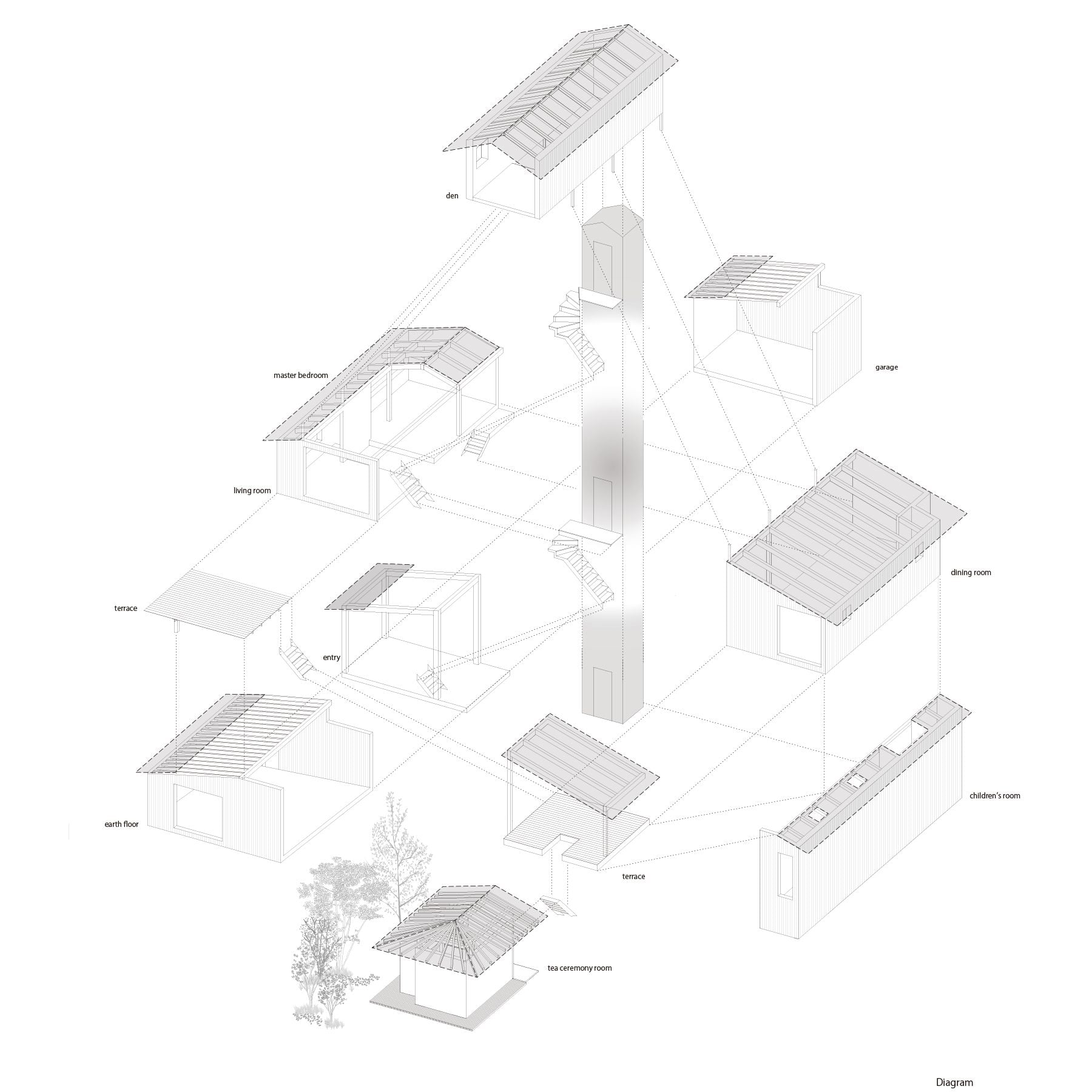 Diagram illustrates how all the pieces of the House in Shimogamo fit together.