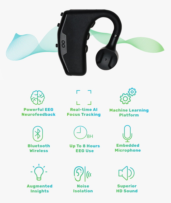 Promotional materials highlighting the FocusBuds' stand-out features