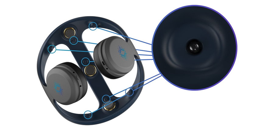 Graphic shows all the sensors built into the Sens.ai headset. 