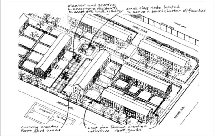 Early schematics for public housing complex work in a few key defense features