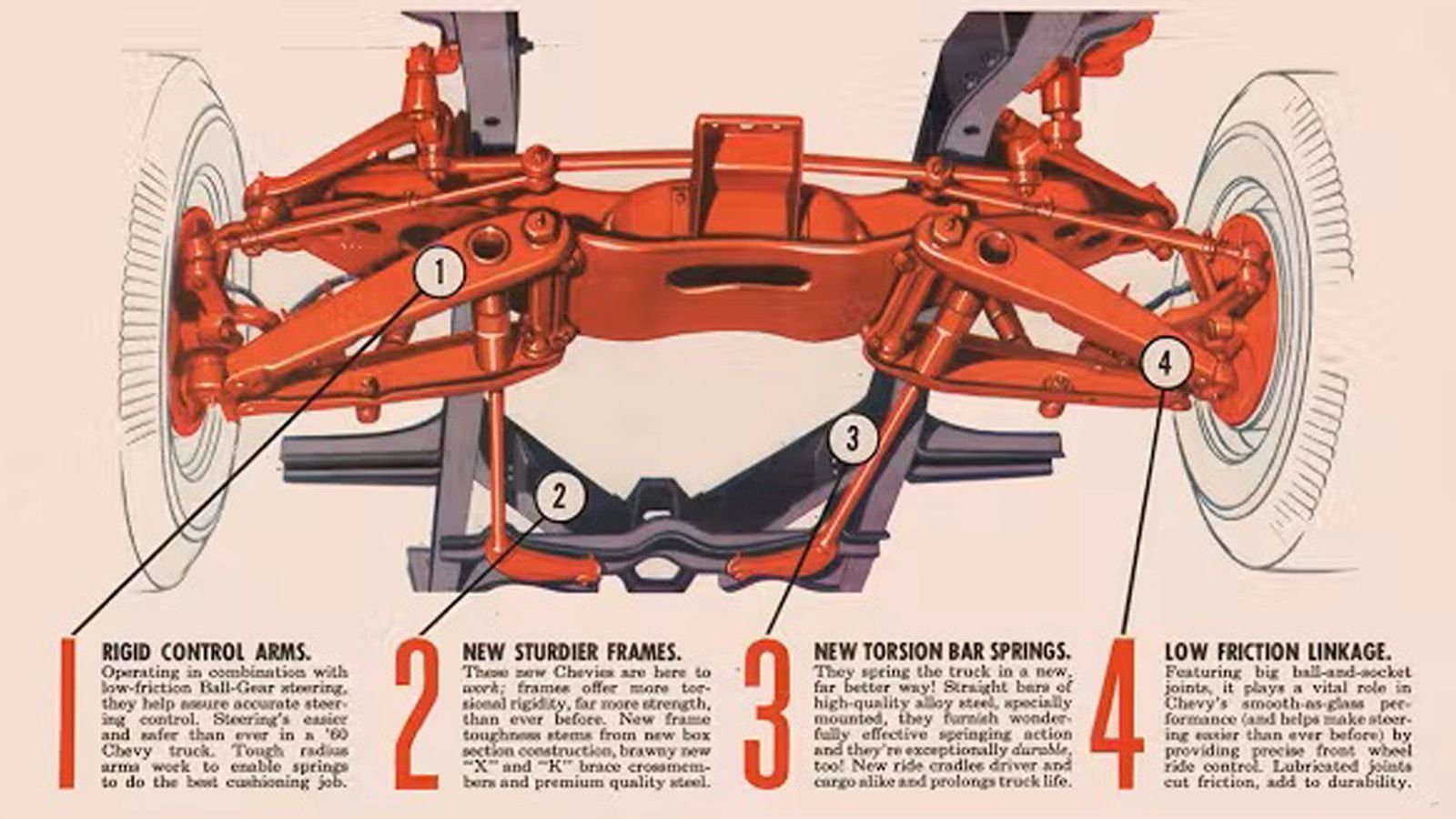 Ford's Unique Twin IBeam Frontend Fordtrucks