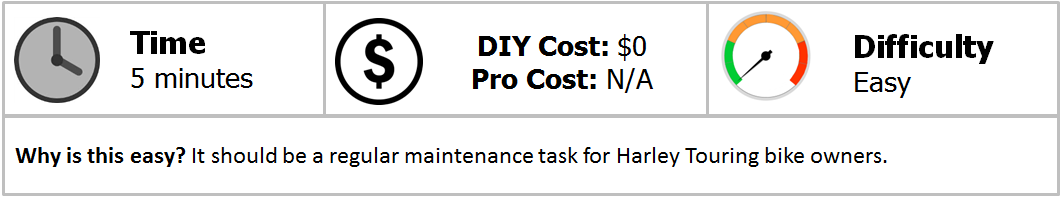 Harley Davidson Touring Varying Air Pressure for Ride Quality