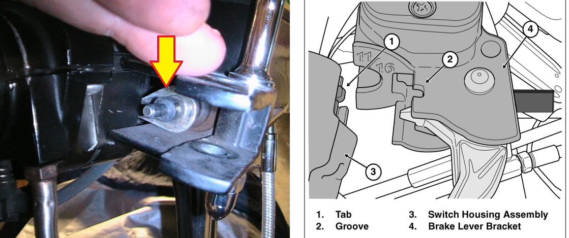 Harley Davidson Touring: Why is My Brake Light Staying On? | Hdforums