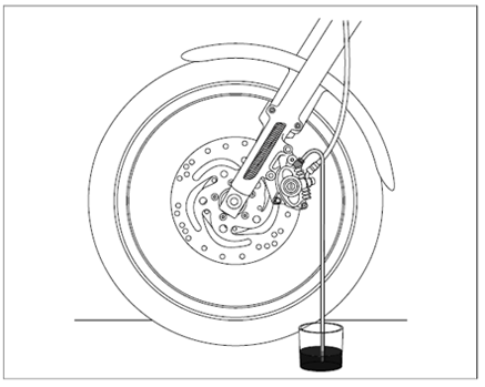 draining fluid from brake system