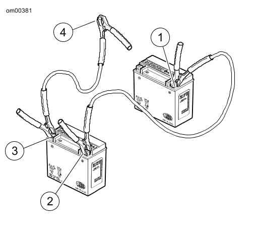 Jumper cable connections on Sportster