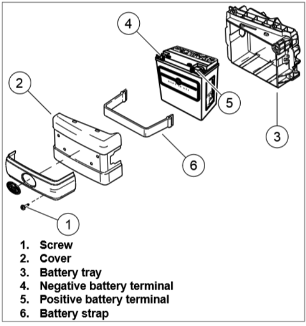 Battery and battery tray removal