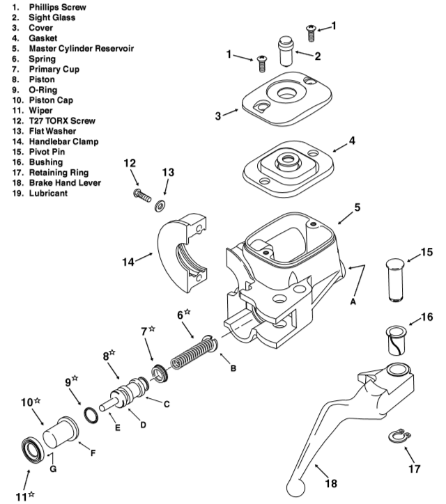 31 Harley Rear Master Cylinder Diagram - Wiring Diagram List