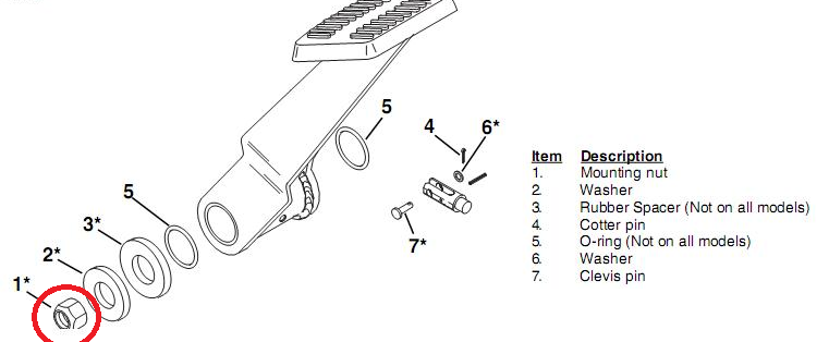 Brake pedal shaft nut diagram