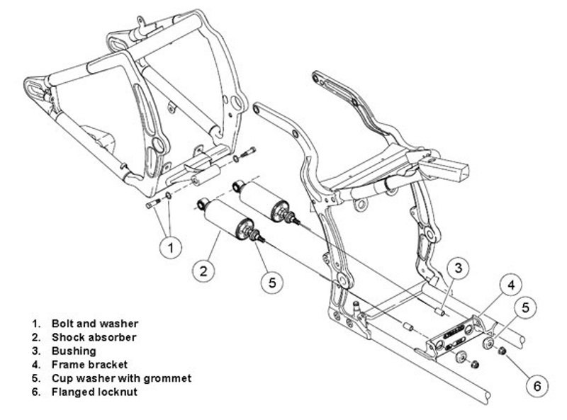 This diagram shows the rear shocks locations on the softail
