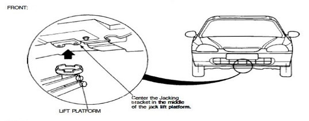 Honda Civic How to Replace Inner Tie Rod | Honda-tech