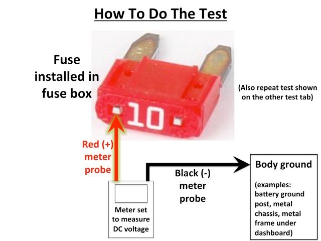 How to Test a Tube Fuse Box Honda Accord