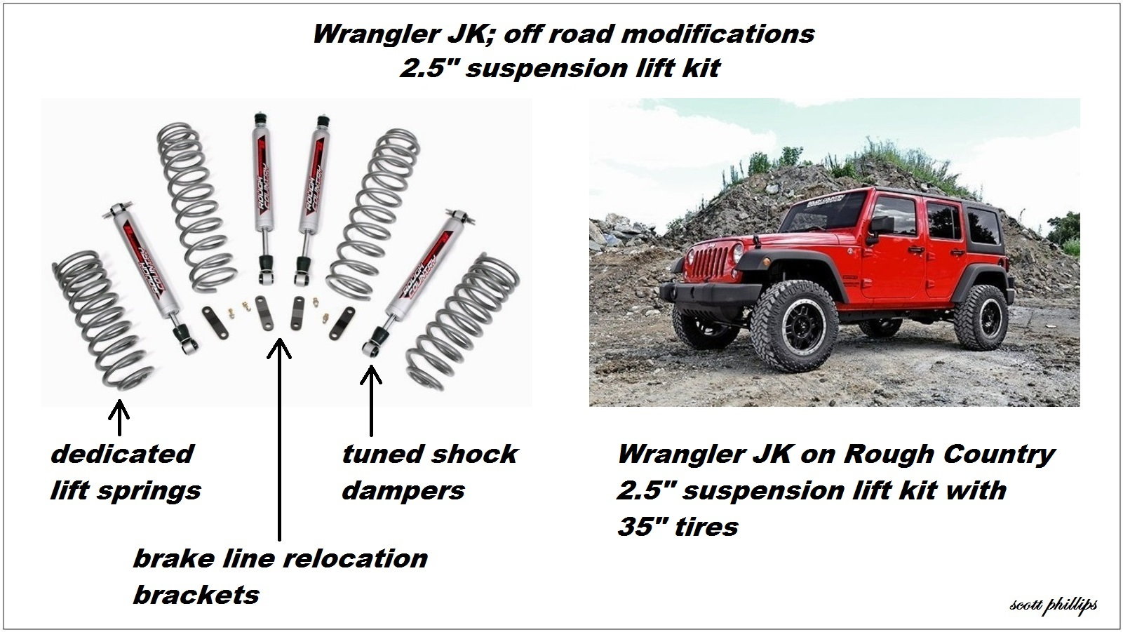 Jeep Wrangler JK Off Road Modifications