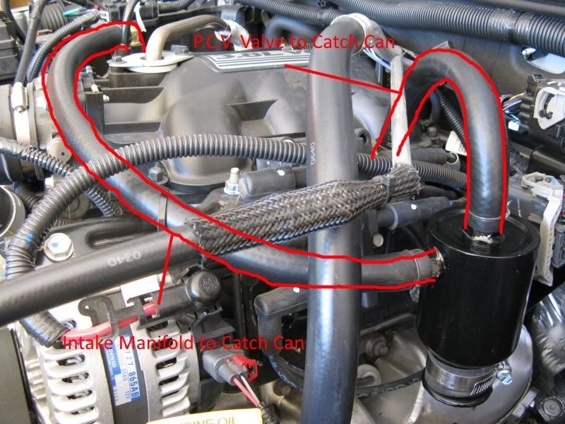Jeep Wrangler JK: How to Install Oil PCV Catch Can | Jk-forum