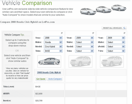Vehicle Comparison