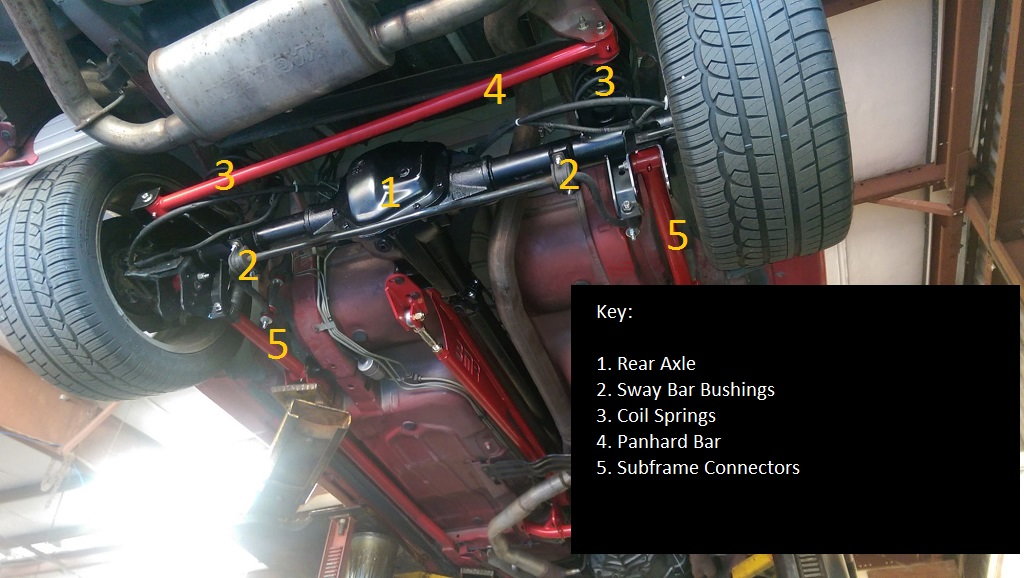 camaro firebird ls1 lt1 z28 4th gen f-body suspension creak rattle noise problem issue diagnose fix