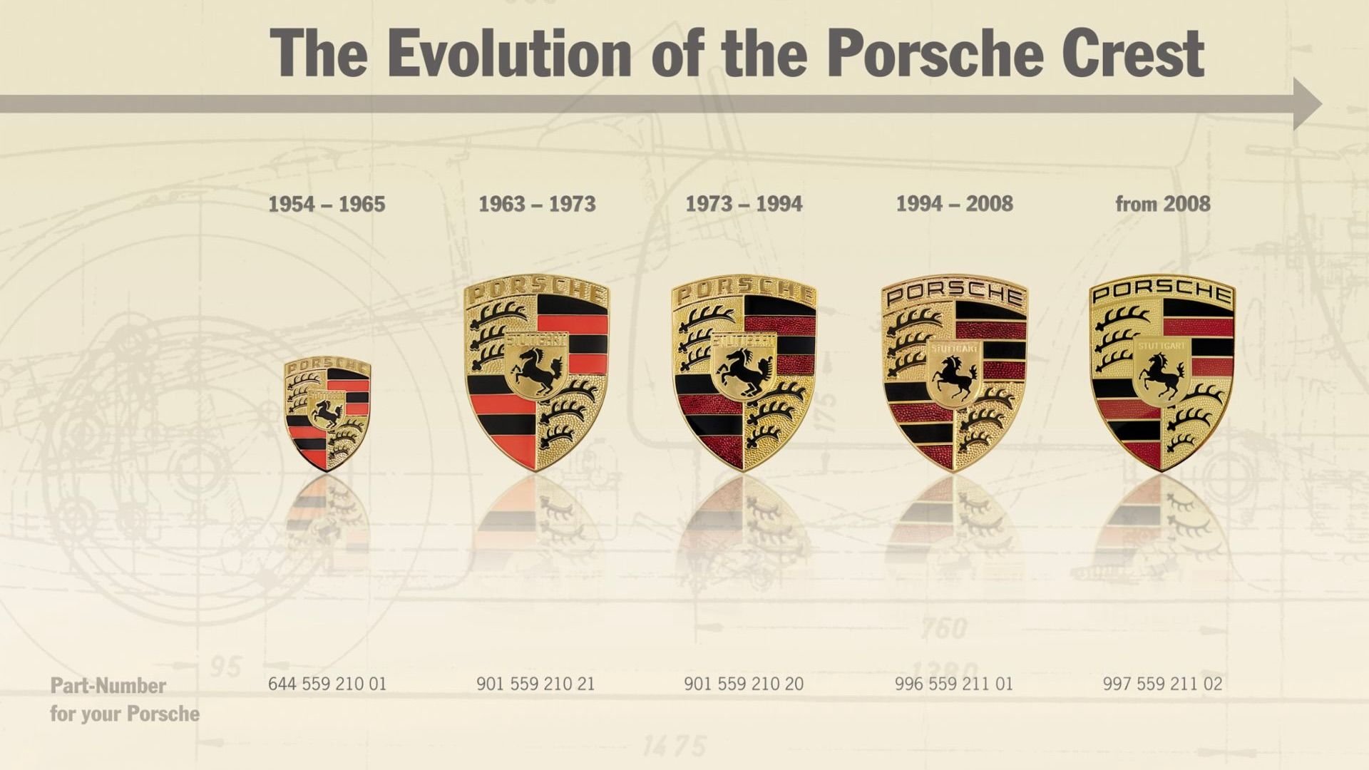 Here's the Real Story Behind Porsche's Iconic Crest Rennlist