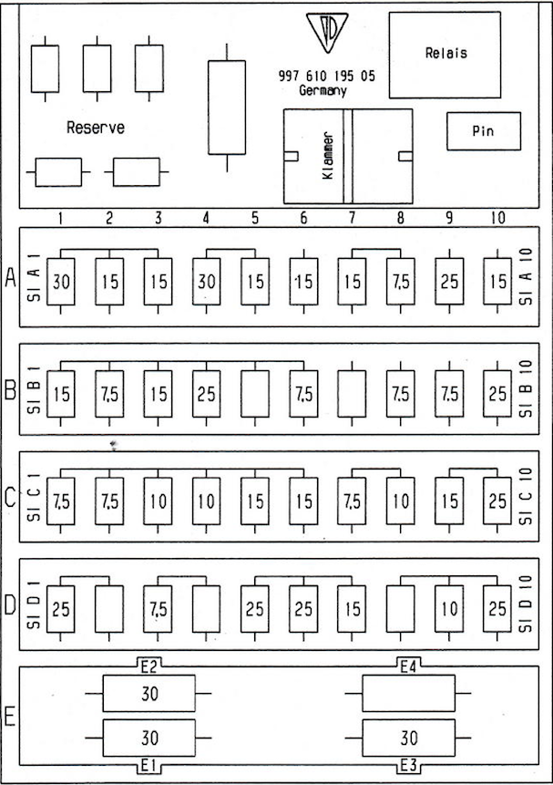 Porsche 997: Fuse Box Diagram | Rennlist porsche 964 fuse diagram 