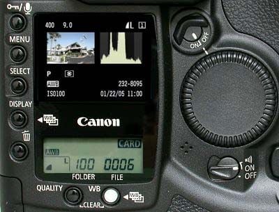 Canon EOS-1Ds Mark II Digital SLR