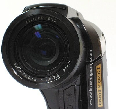Fish Eye