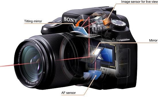 sony a350 camera reviews