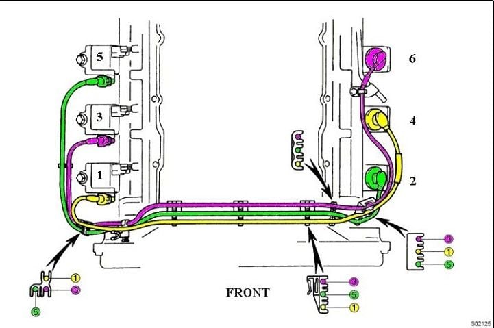 27 2000 Toyota Sienna Spark Plug Wire Diagram