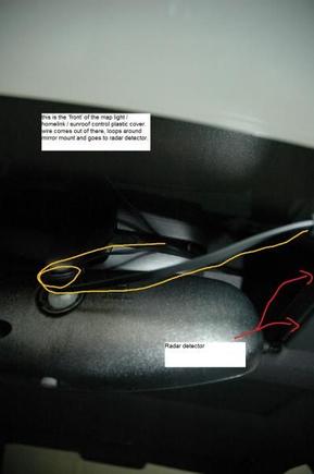 Wire tucks above the headliner, loops around the mirror mount and goes to the radar detector. backwards view