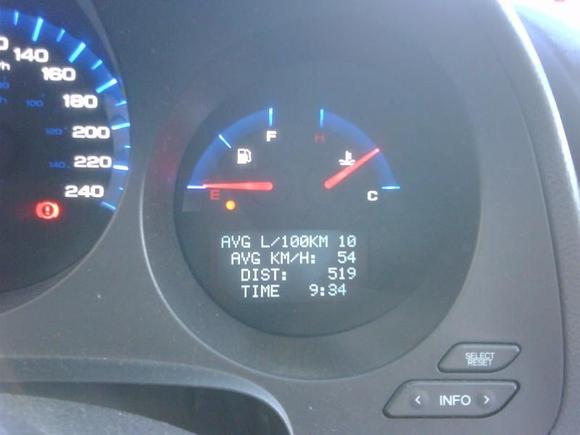 519 kms on one tank... I don't even believe it!